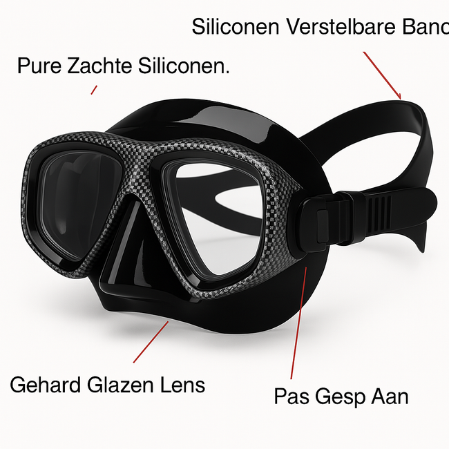 Snorkelset op sterkte