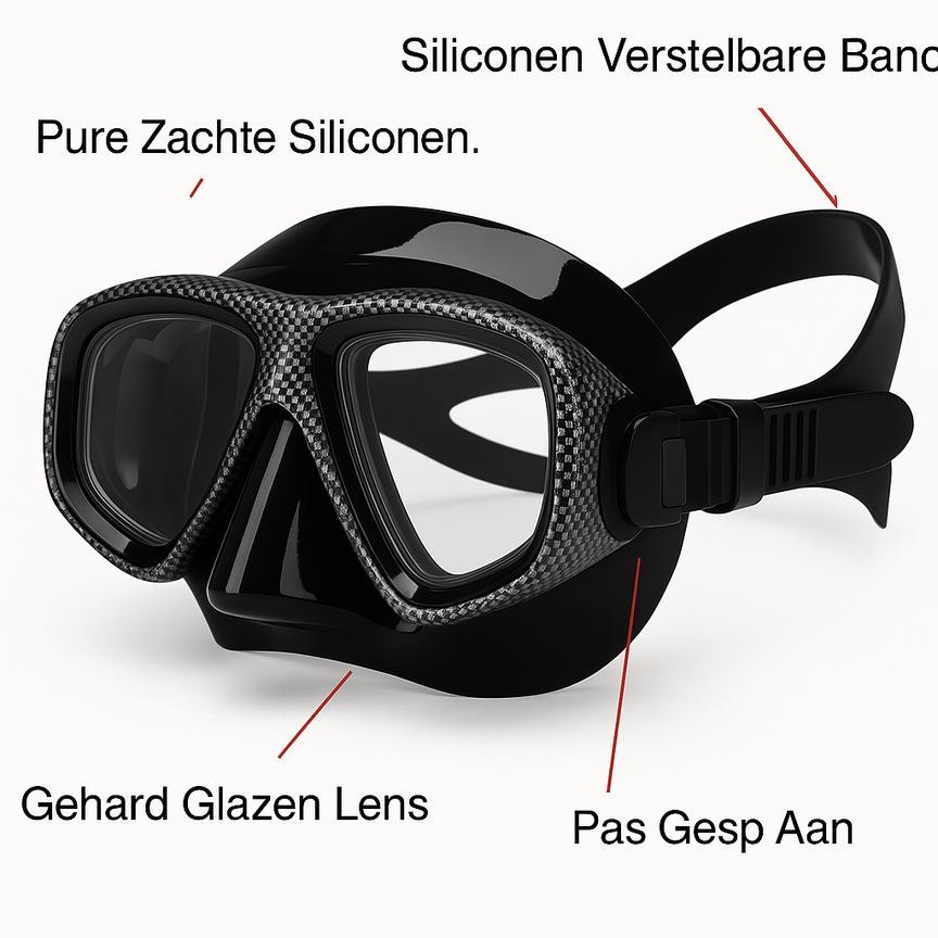 Snorkelset op sterkte